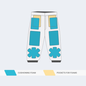 Pantaloni SPES "Dragonfly NG 800N" - Uomo ©FAITS D'ARMES